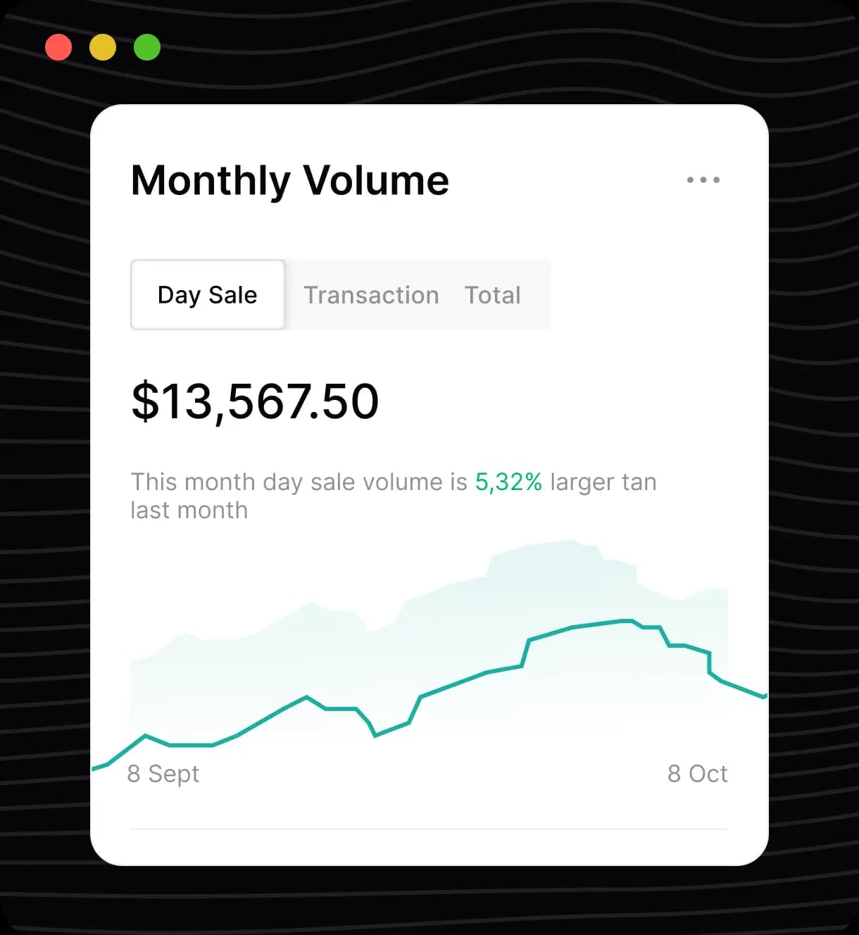 How CashFlow+ works preview